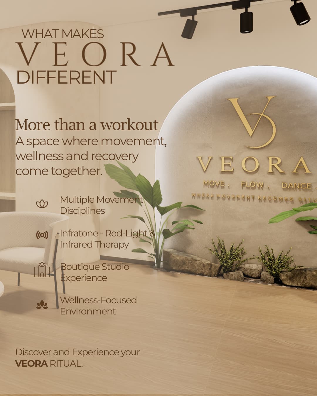 Identifying the Veora Difference